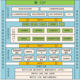 应用软件开发 从概念到产品的全流程解析
